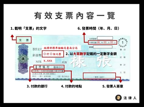 兌償意思|銀行辦理票據承兌、保證及貼現業務辦法